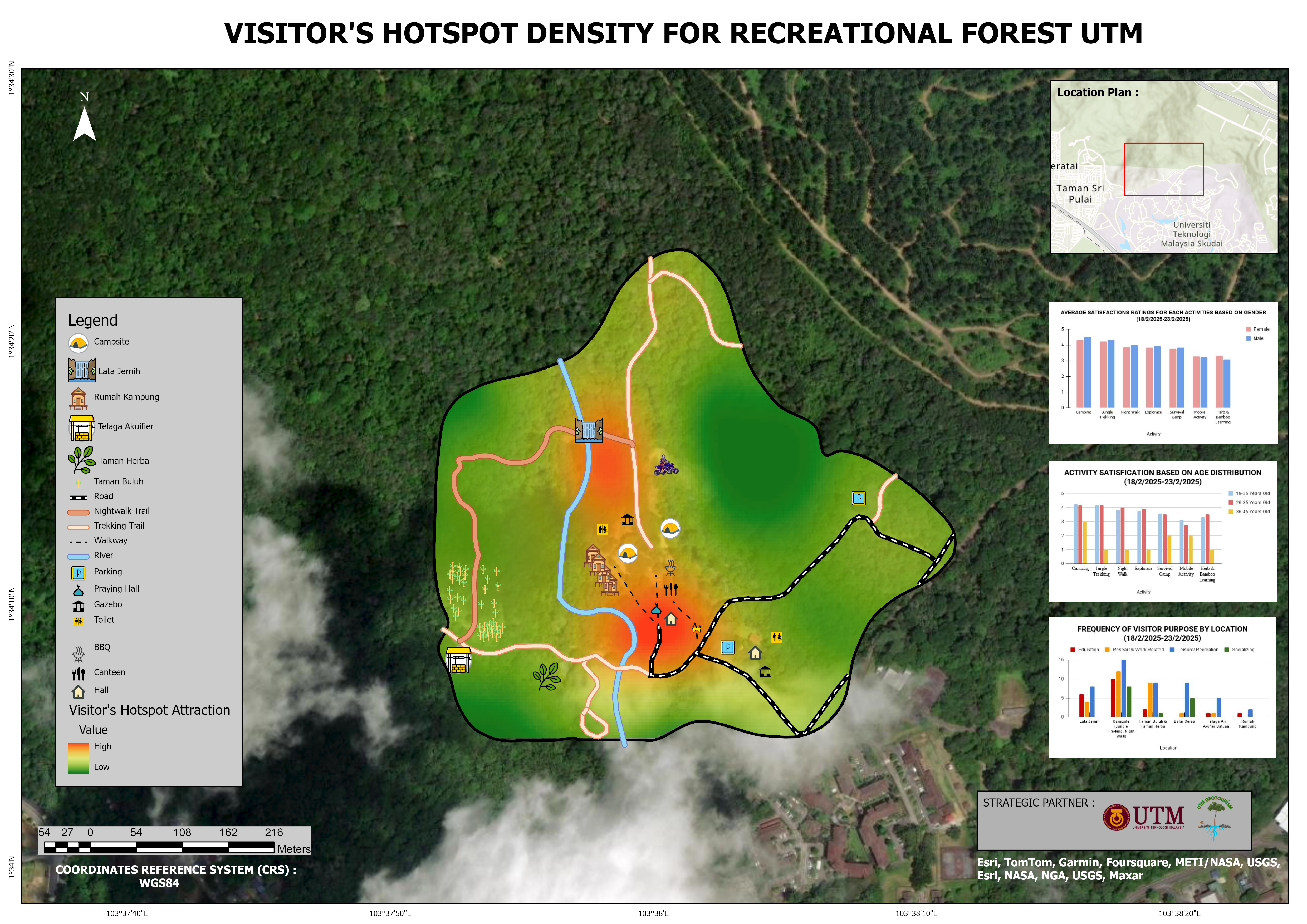 Activity Map